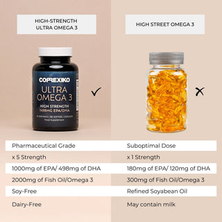 Ultra Omega 3 x 6 with FREE Probio+ x 6