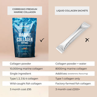 Marine Collagen Powder 100 Day Supply