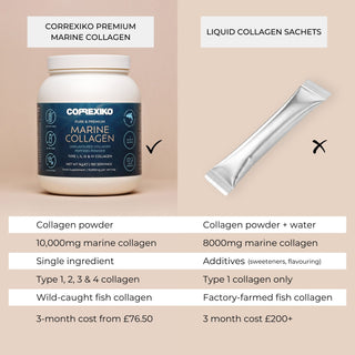 The Beauty Secrets Bundle